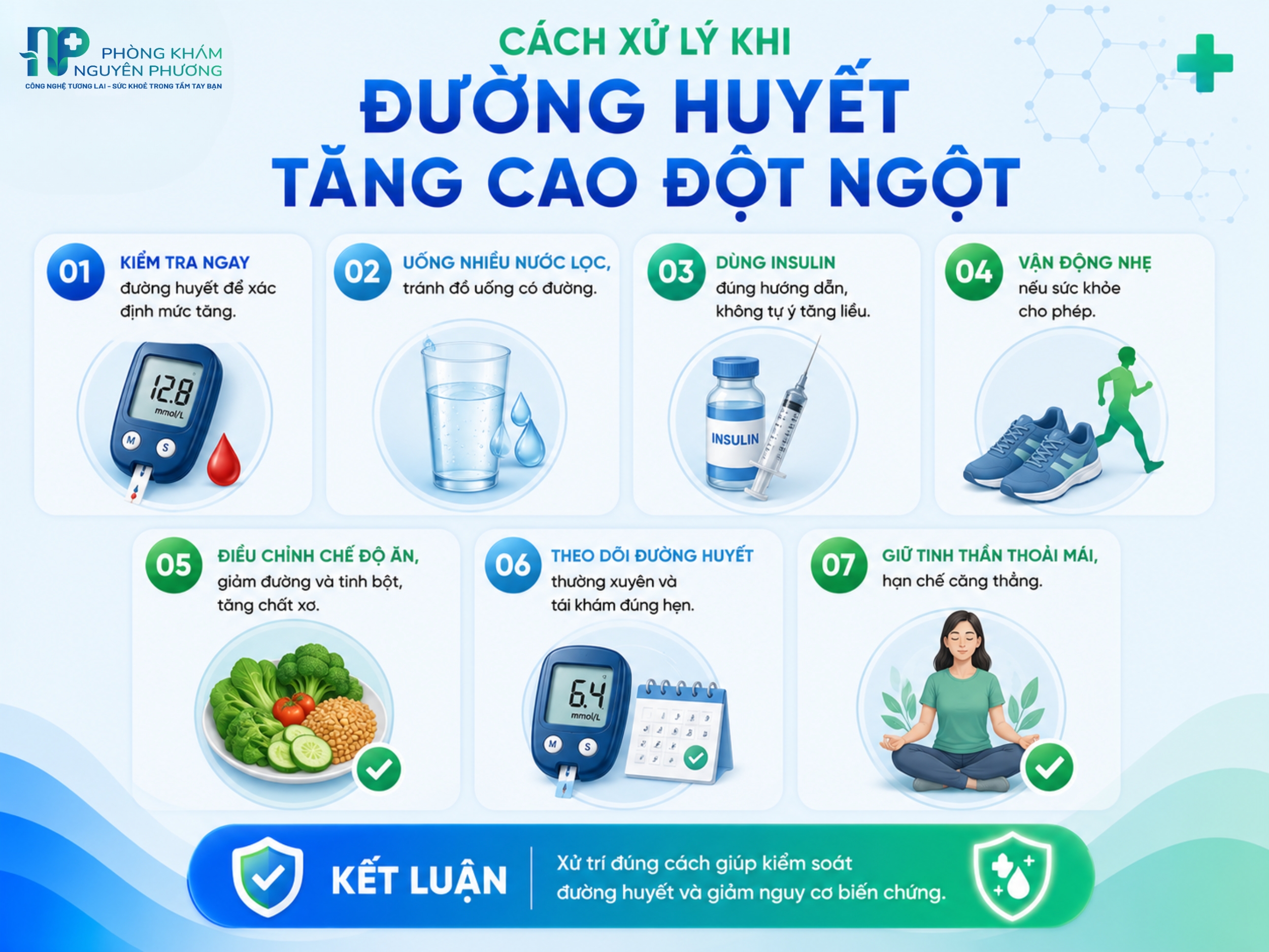 Xử lý đúng khi đường huyết tăng cao giúp hạn chế nguy cơ biến chứng