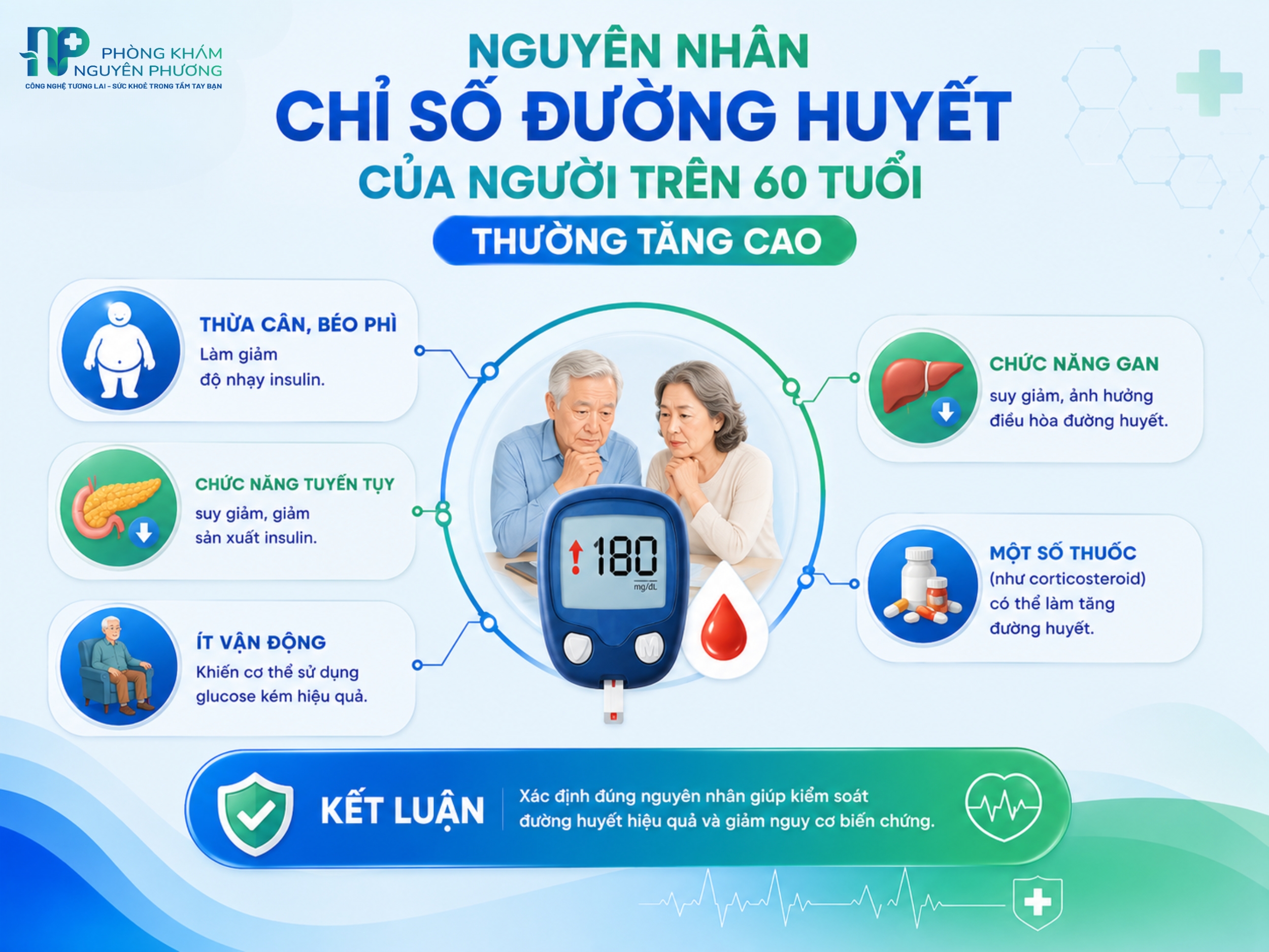 Nhận biết nguyên nhân tăng đường huyết để kiểm soát sức khỏe hiệu quả hơn