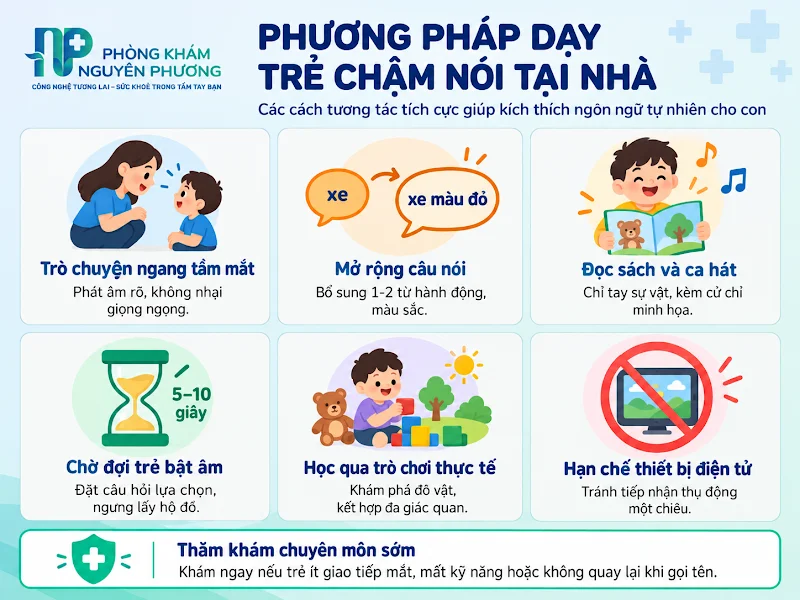 Những phương pháp tương tác tích cực hỗ trợ con phát triển ngôn ngữ tự nhiên