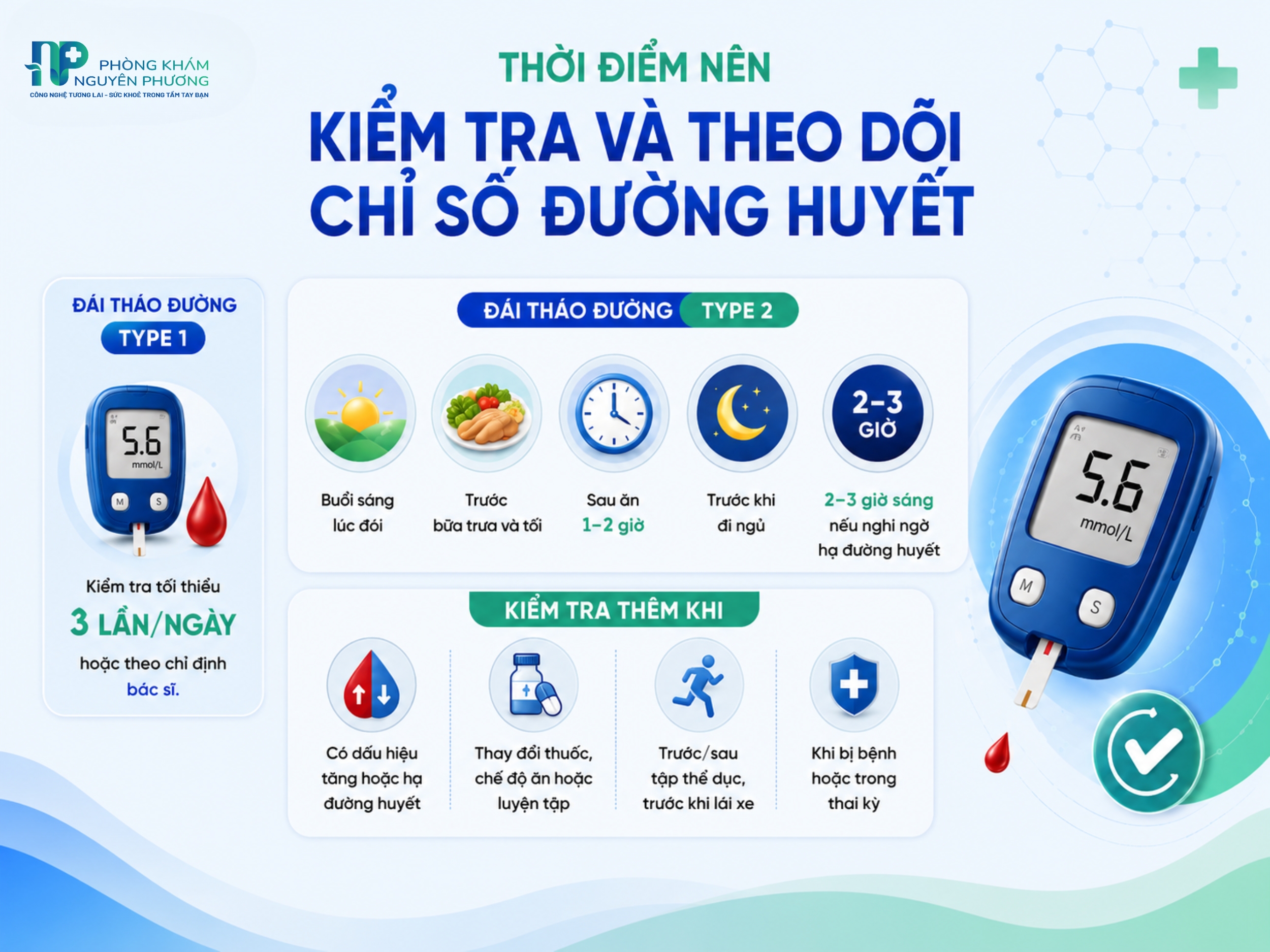 Kiểm tra đường huyết đúng thời điểm giúp kiểm soát bệnh tốt hơn