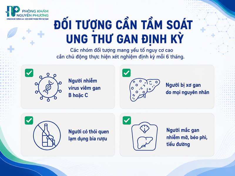 Các nhóm đối tượng được khuyến nghị chủ động xét nghiệm gan mỗi 6 tháng