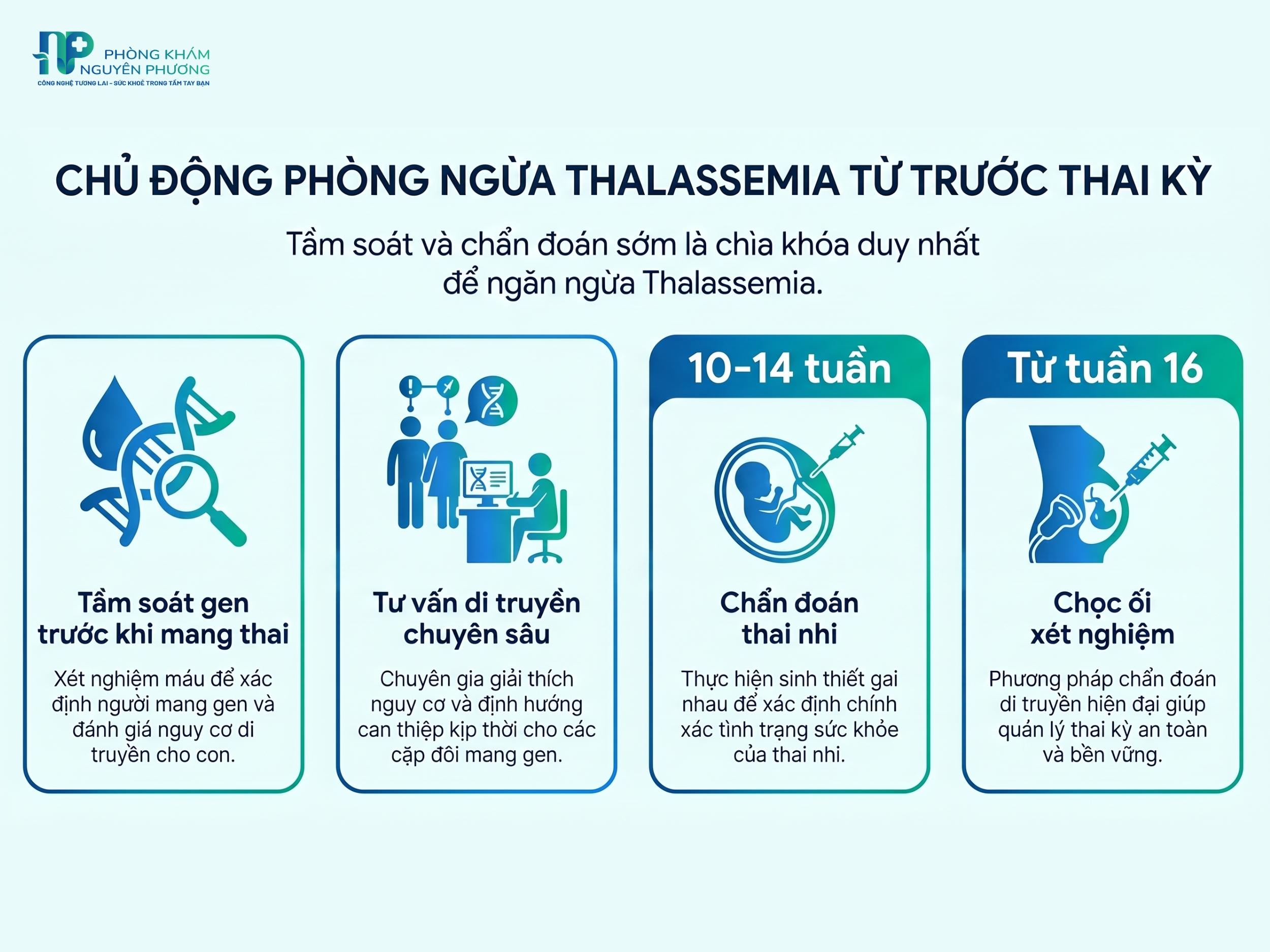 Tầm soát định kỳ là chìa khoá giúp ngăn ngừa nguy cơ mắc Thalassemia