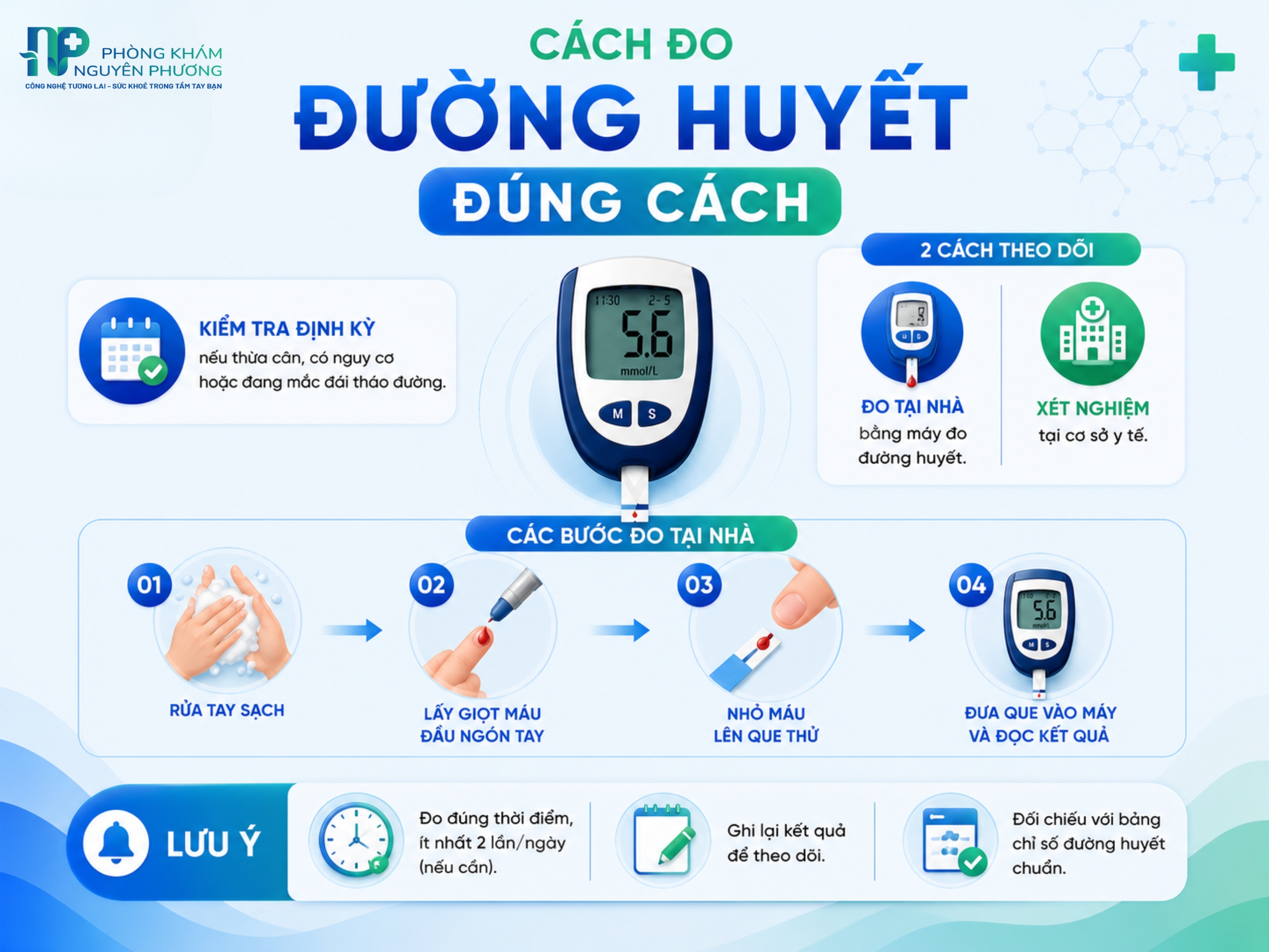 Đo đường huyết đúng cách giúp theo dõi sức khỏe và kiểm soát bệnh hiệu quả