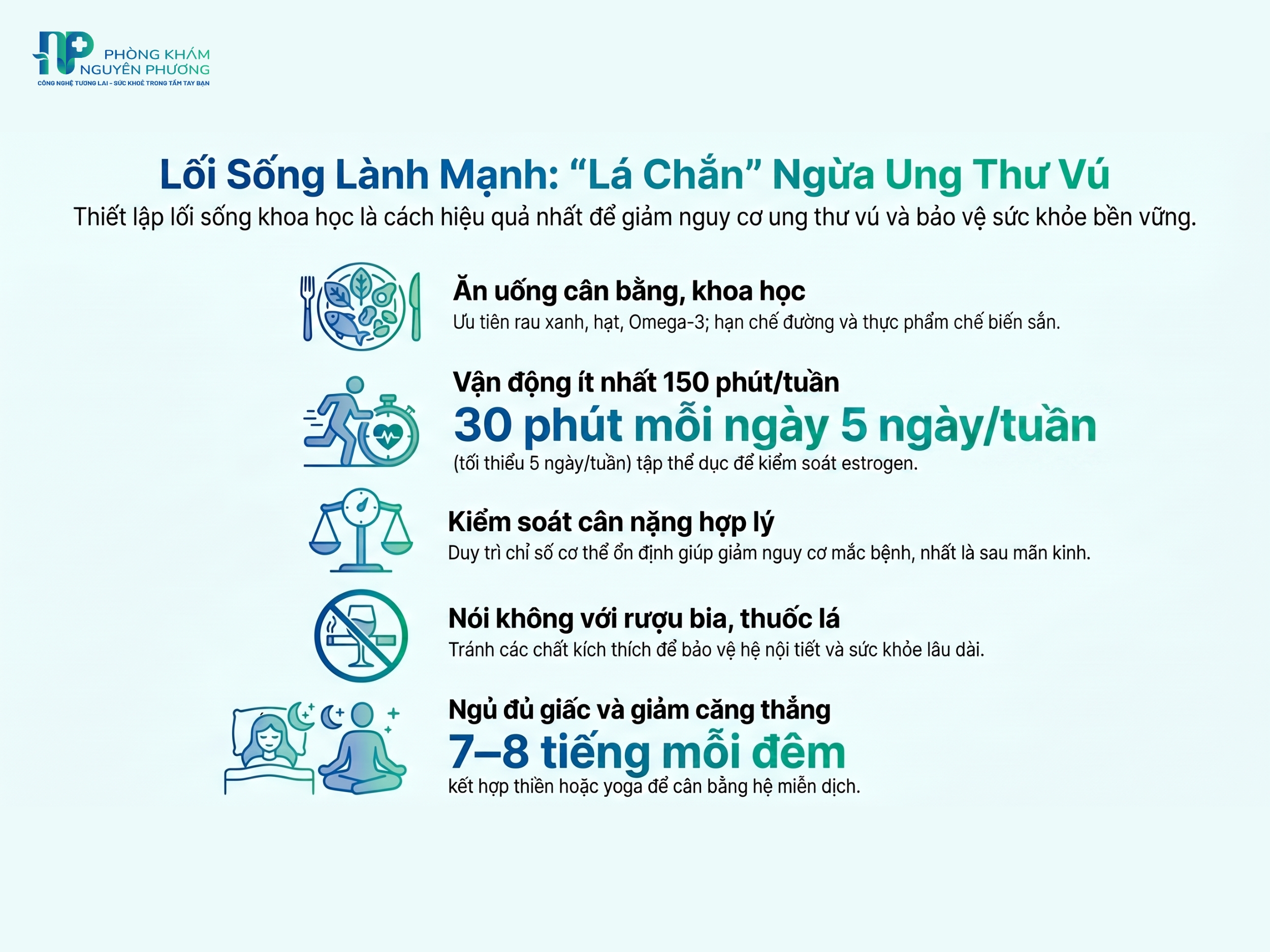 Duy trì lối sống lành mạnh phòng ngừa ung thư vú