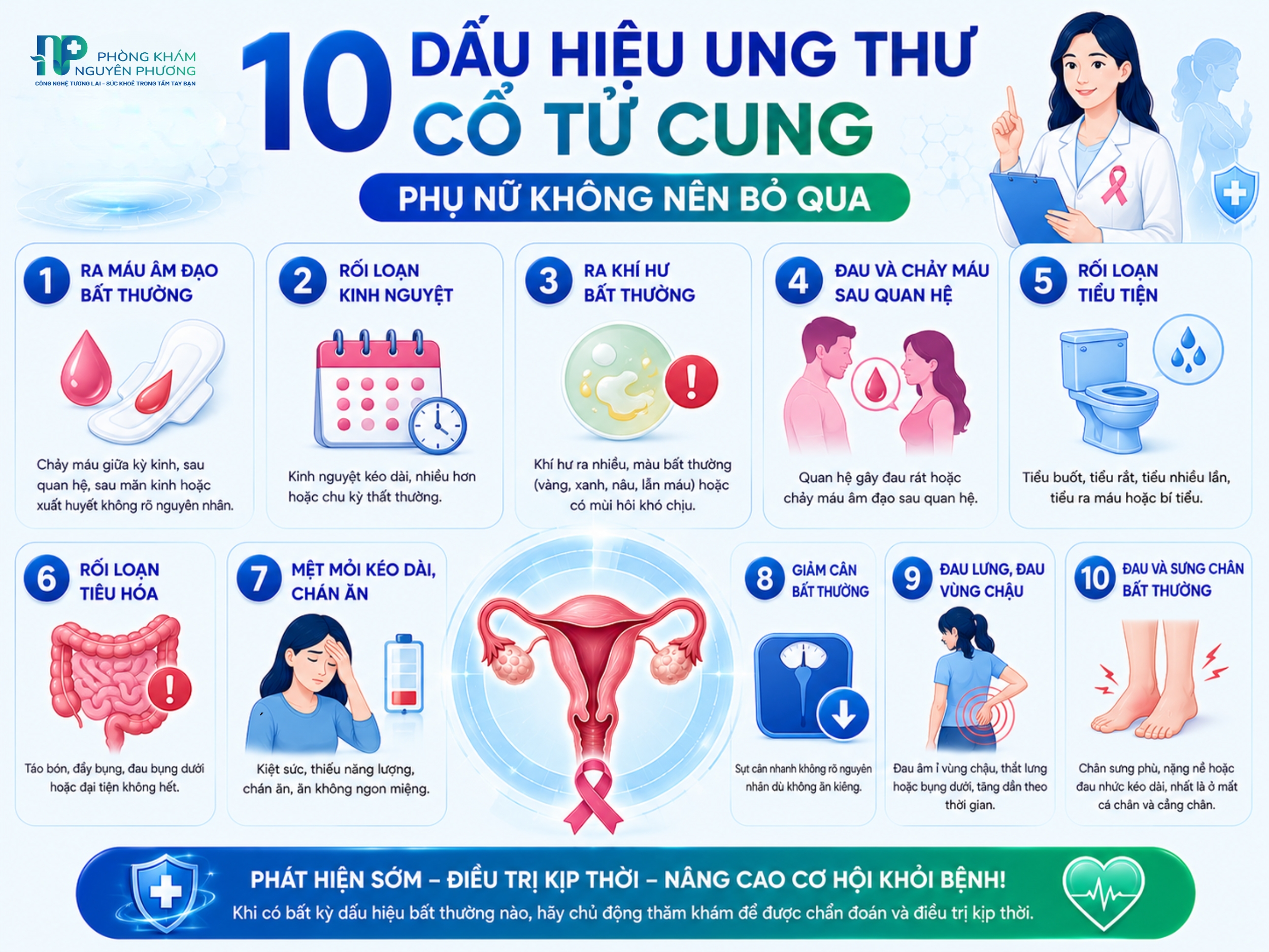 Dấu hiệu ung thư cổ tử cung phụ nữ không nên chủ quan