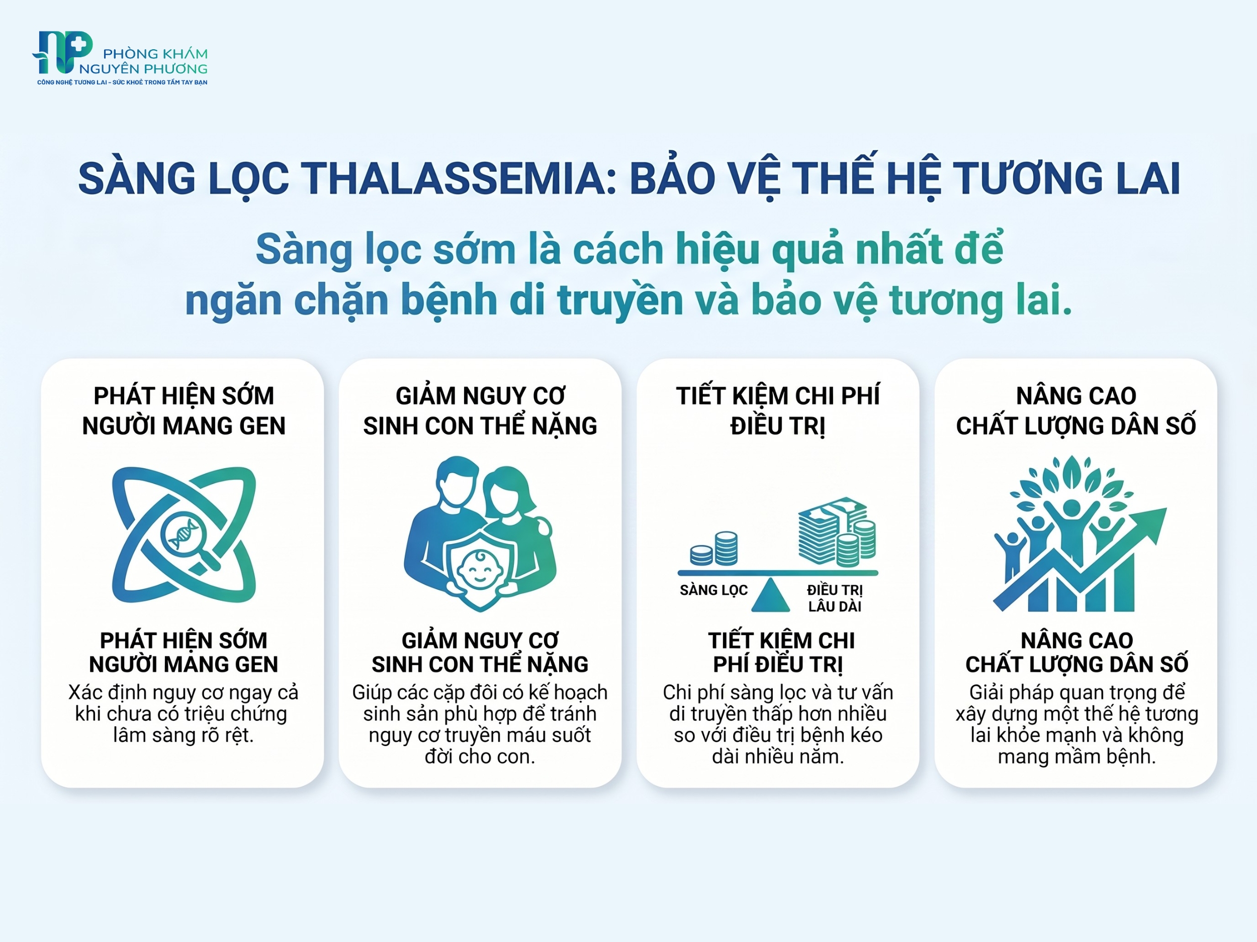 Sàng lọc Thalassemia sớm giúp phát hiện nguy cơ di truyền và phòng ngừa bệnh hiệu quả