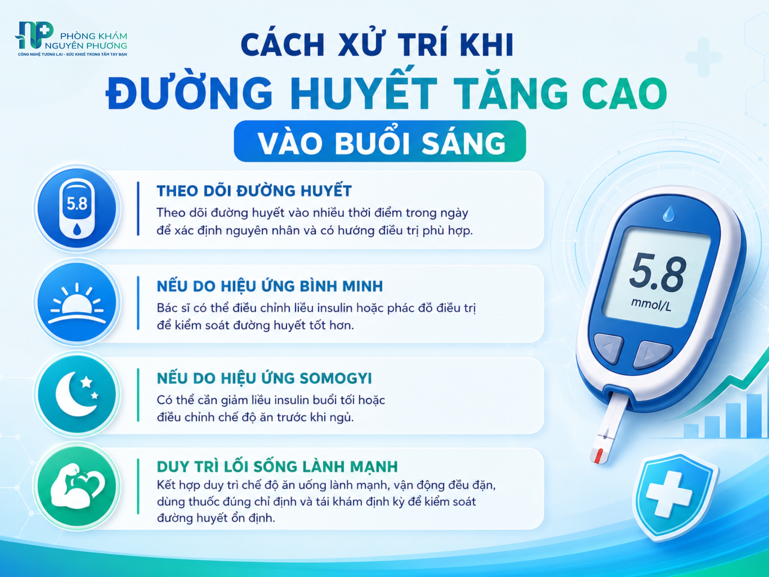 Hướng dẫn xử trí khi đường huyết tăng cao vào buổi sáng