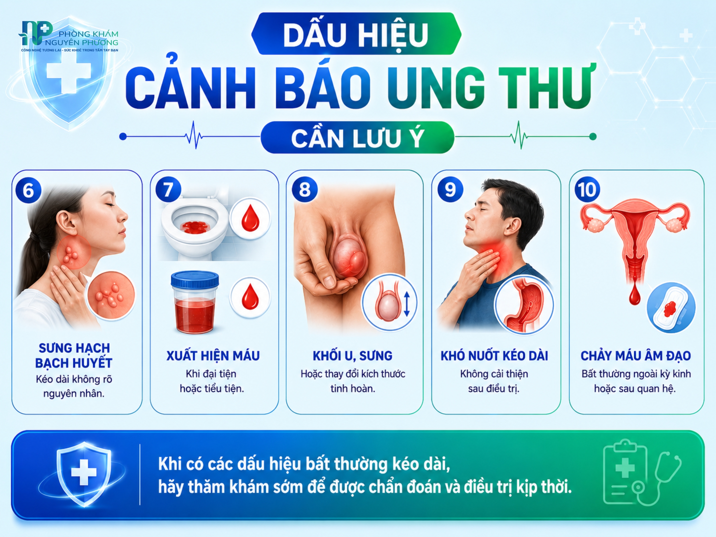 Một số triệu chứng kéo dài có thể là lời cảnh báo từ cơ thể mà bạn không nên chủ quan