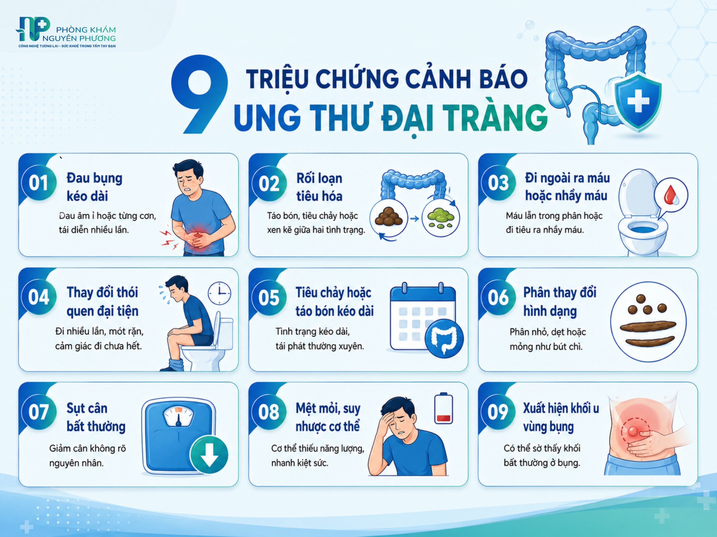 Dấu hiệu nhận biết ung thư đại tràng