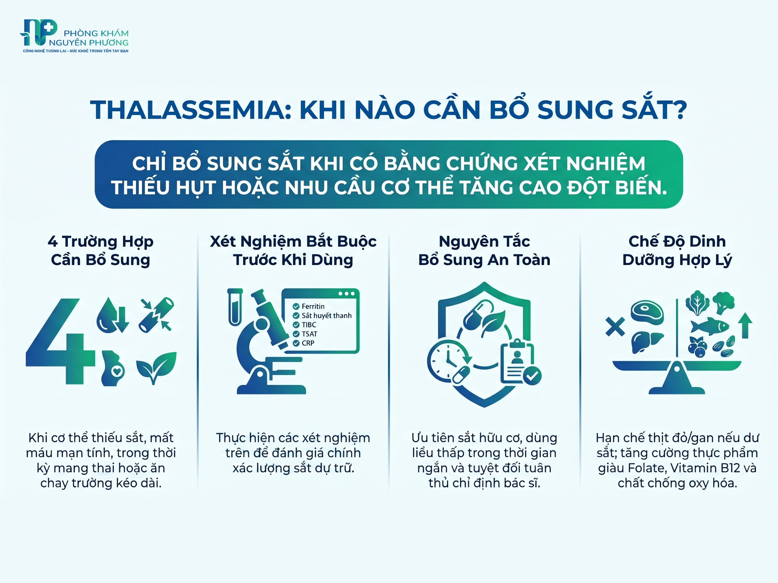 Thời điểm phù hợp để bổ sung sắt cho cơ thể