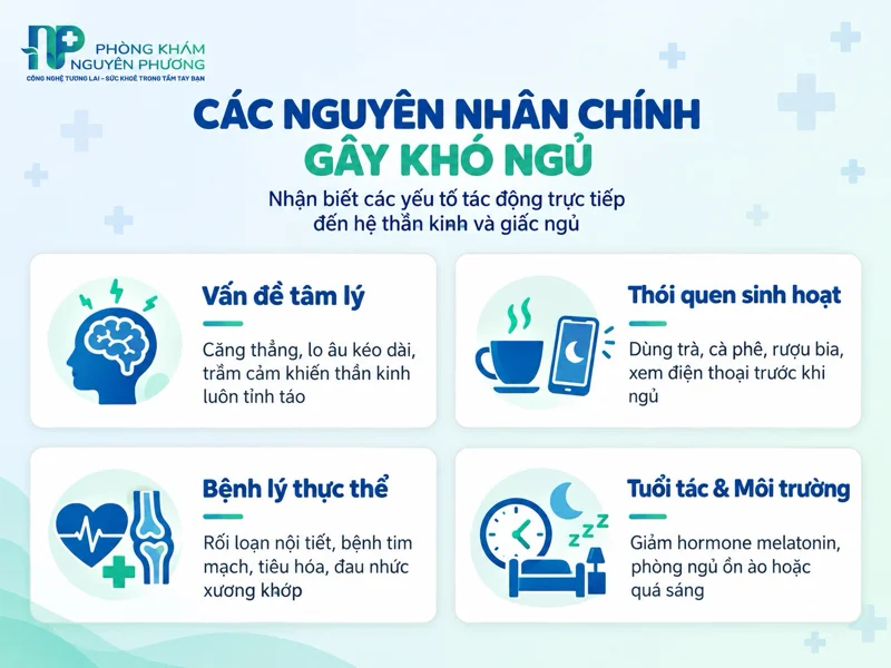 Các nhóm nguyên nhân chính gây ra tình trạng khó ngủ kéo dài