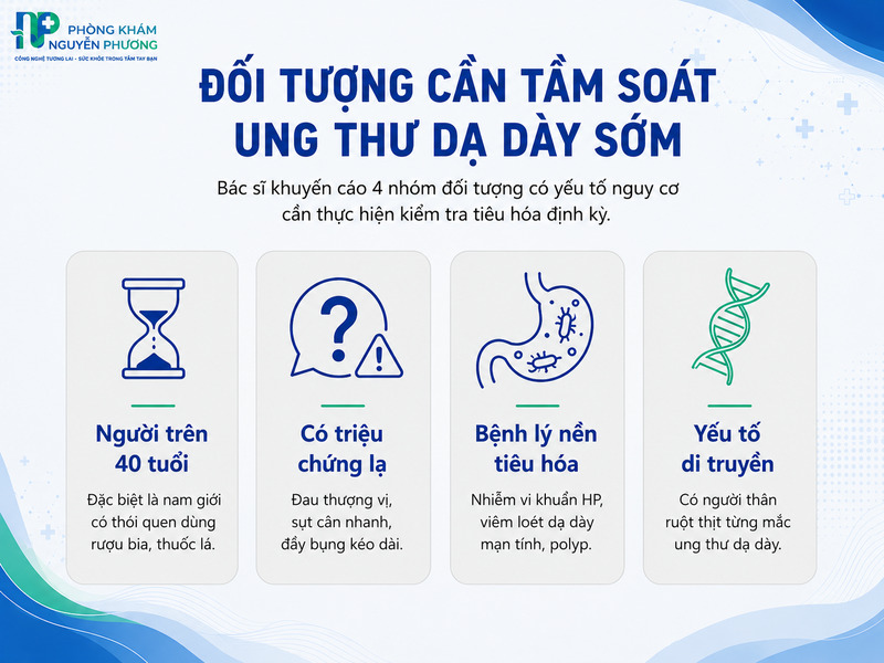Chủ động tầm soát định kỳ giúp phát hiện mầm mống bệnh ở nhóm nguy cơ cao.
