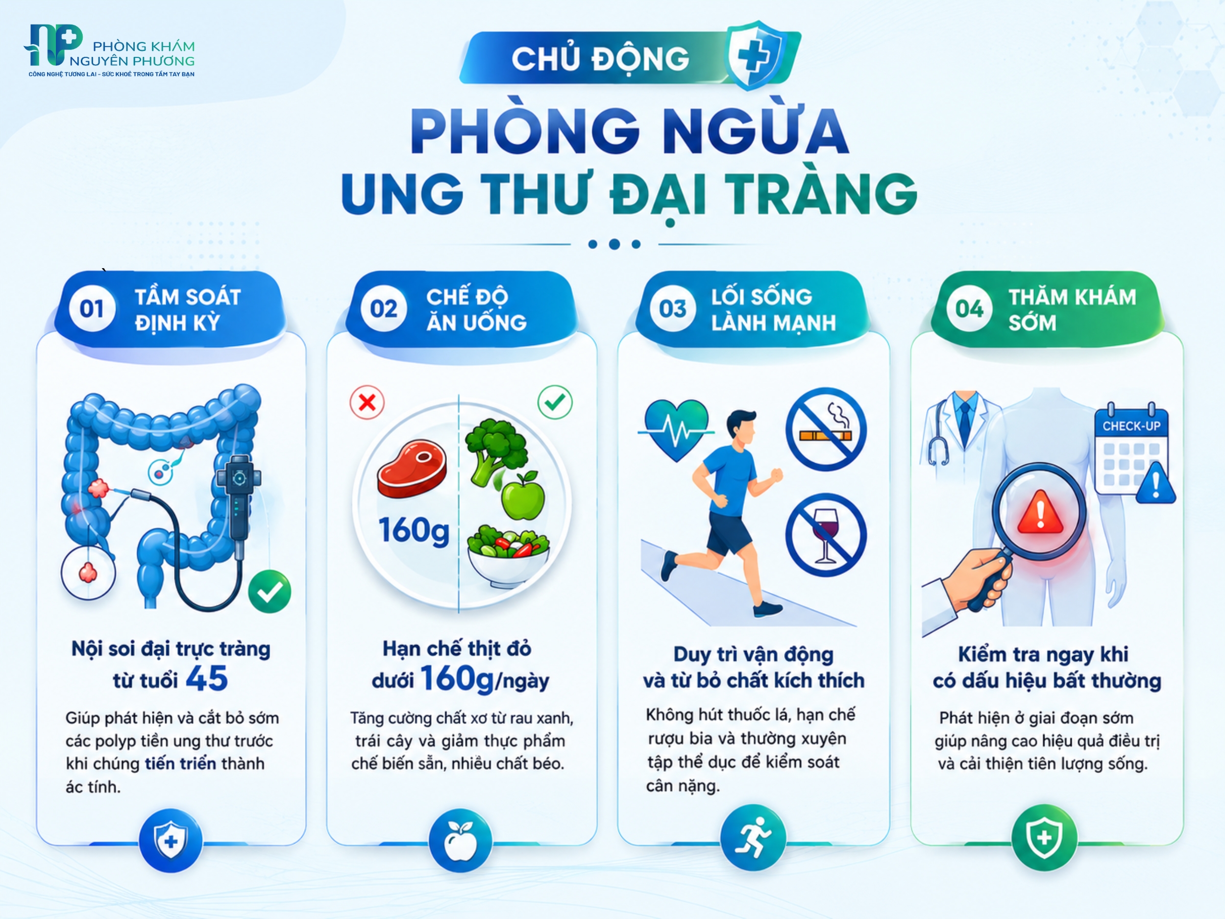 Cách phòng ngừa ung thư đại tràng