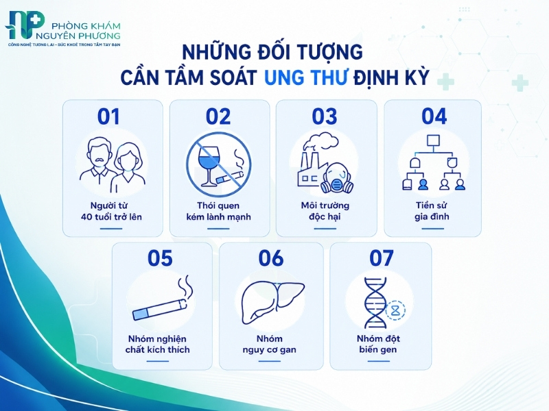 Những đối tượng cần ưu tiên thực hiện tầm soát sức khỏe định kỳ để phòng ngừa rủi ro