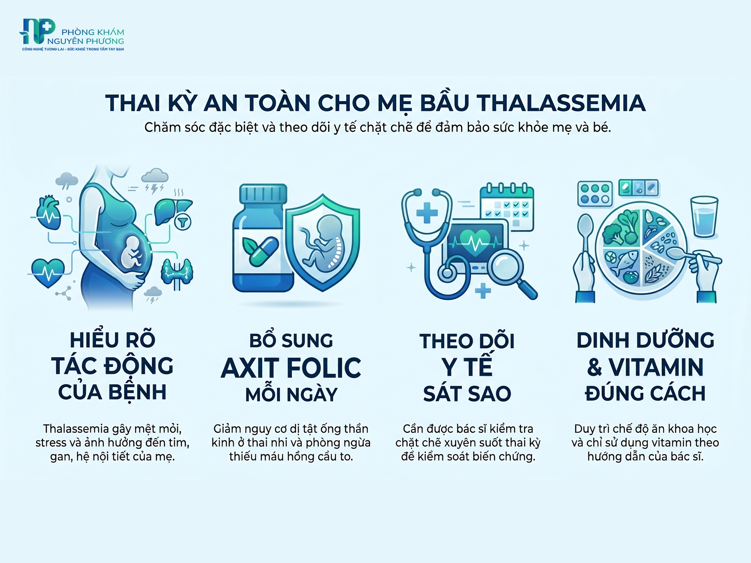 Chăm sóc đặc biệt và liên tục theo dõi để đảm bảo sức khoẻ mẹ và bé