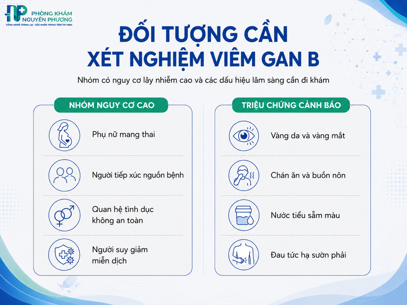 Các nhóm nguy cơ cao và những biểu hiện lâm sàng cảnh báo cần đi tầm soát