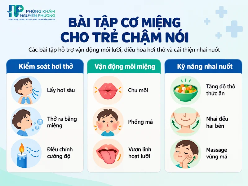Các bài tập cơ miệng cho trẻ tập nói