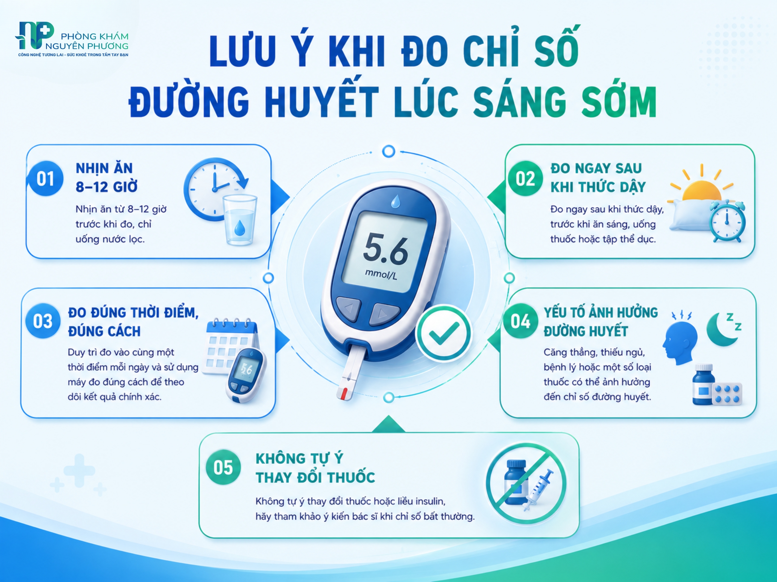 Những lưu ý quan trọng để đo đường huyết lúc sáng sớm chính xác