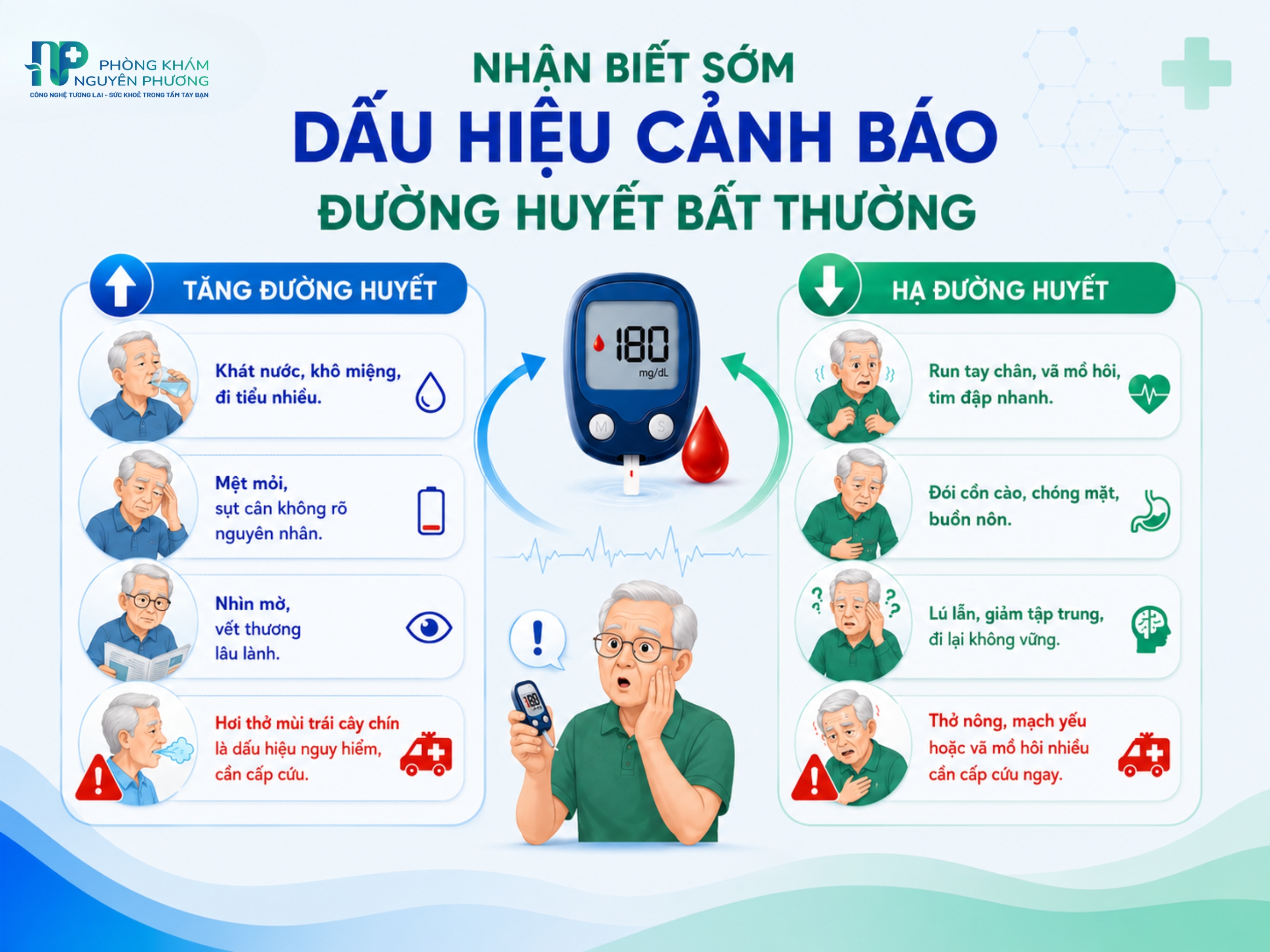 Nhận biết sớm dấu hiệu bất thường giúp xử trí và giảm biến chứng