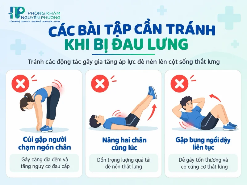 Những động tác nên tránh để không làm tổn thương thắt lưng