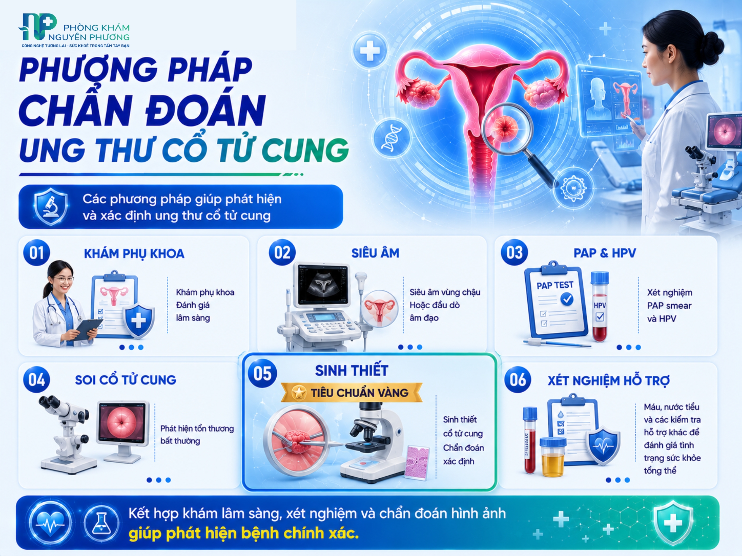 Các phương pháp chẩn đoán giúp phát hiện ung thư cổ tử cung sớm