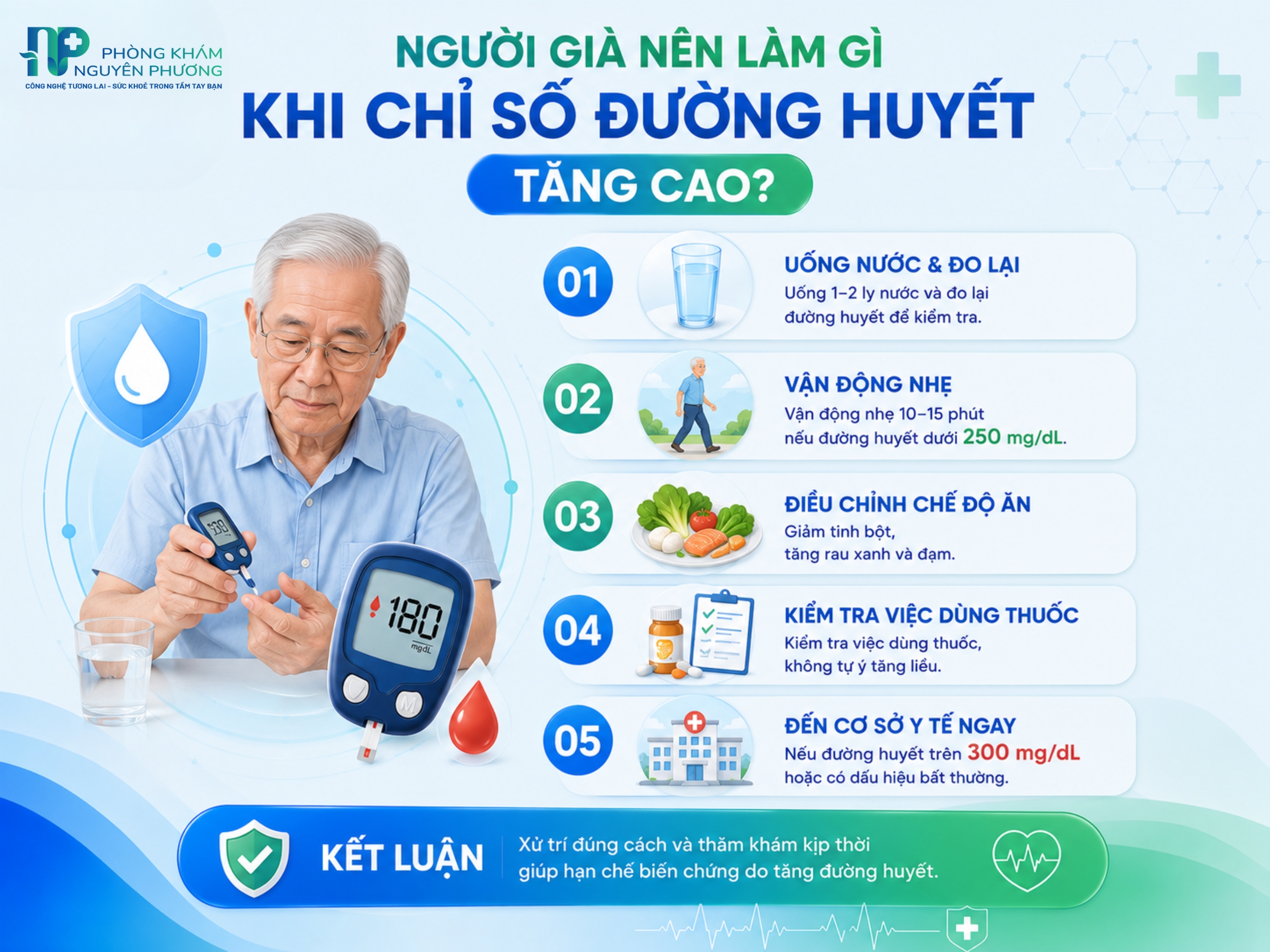 Xử trí đúng cách khi đường huyết tăng giúp hạn chế biến chứng nguy hiểm