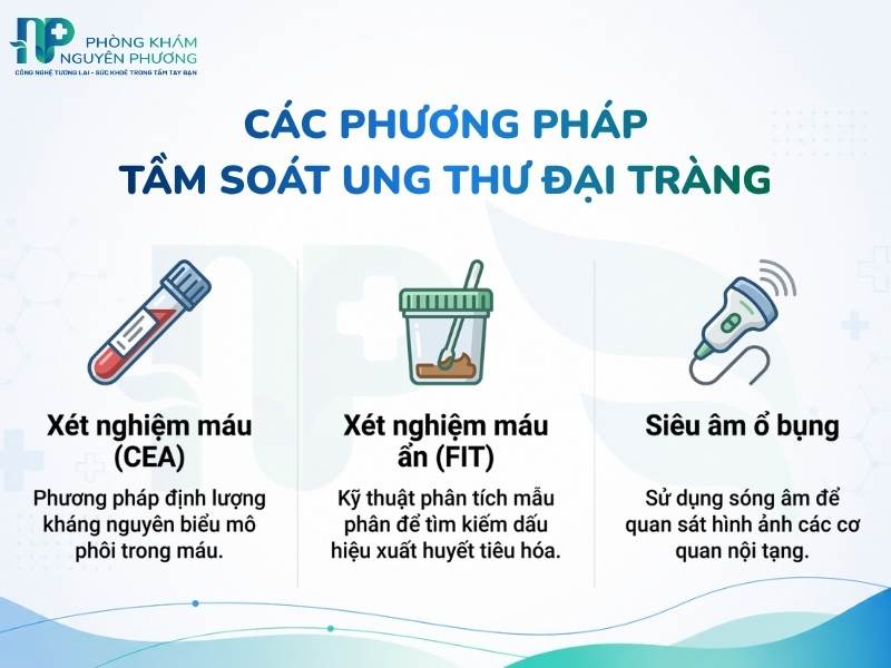 Các kỹ thuật xét nghiệm máu chỉ điểm và phân tích phân giúp phát hiện sớm mầm bệnh