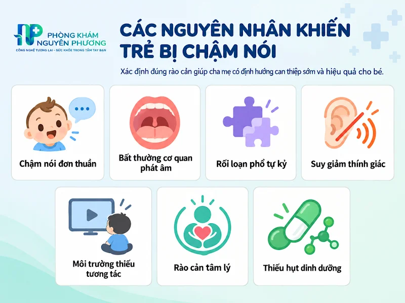 Những nguyên nhân làm trẻ chậm nói