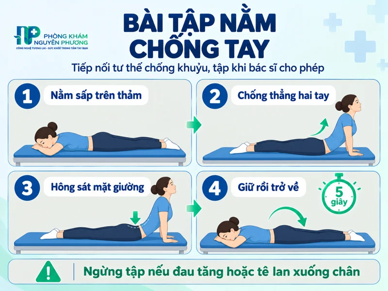 Hướng dẫn 4 bước thực hiện bài tập nằm chống tay