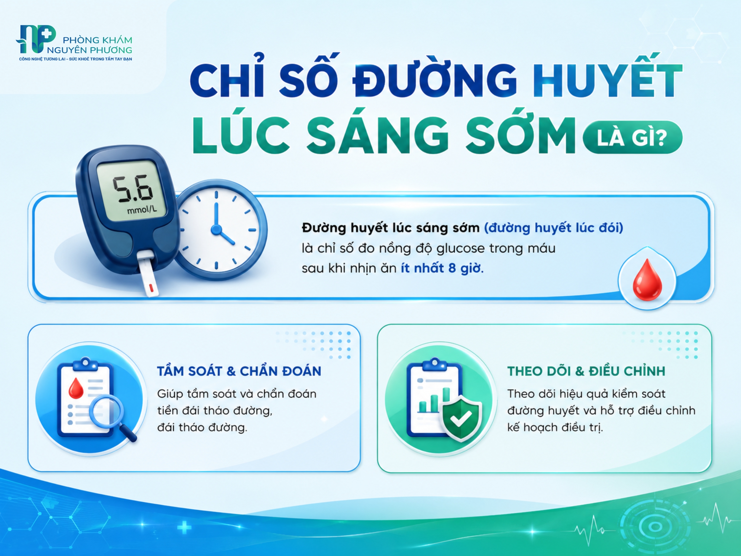 Chỉ số đường huyết lúc sáng sớm là xét nghiệm đo nồng độ glucose trong máu