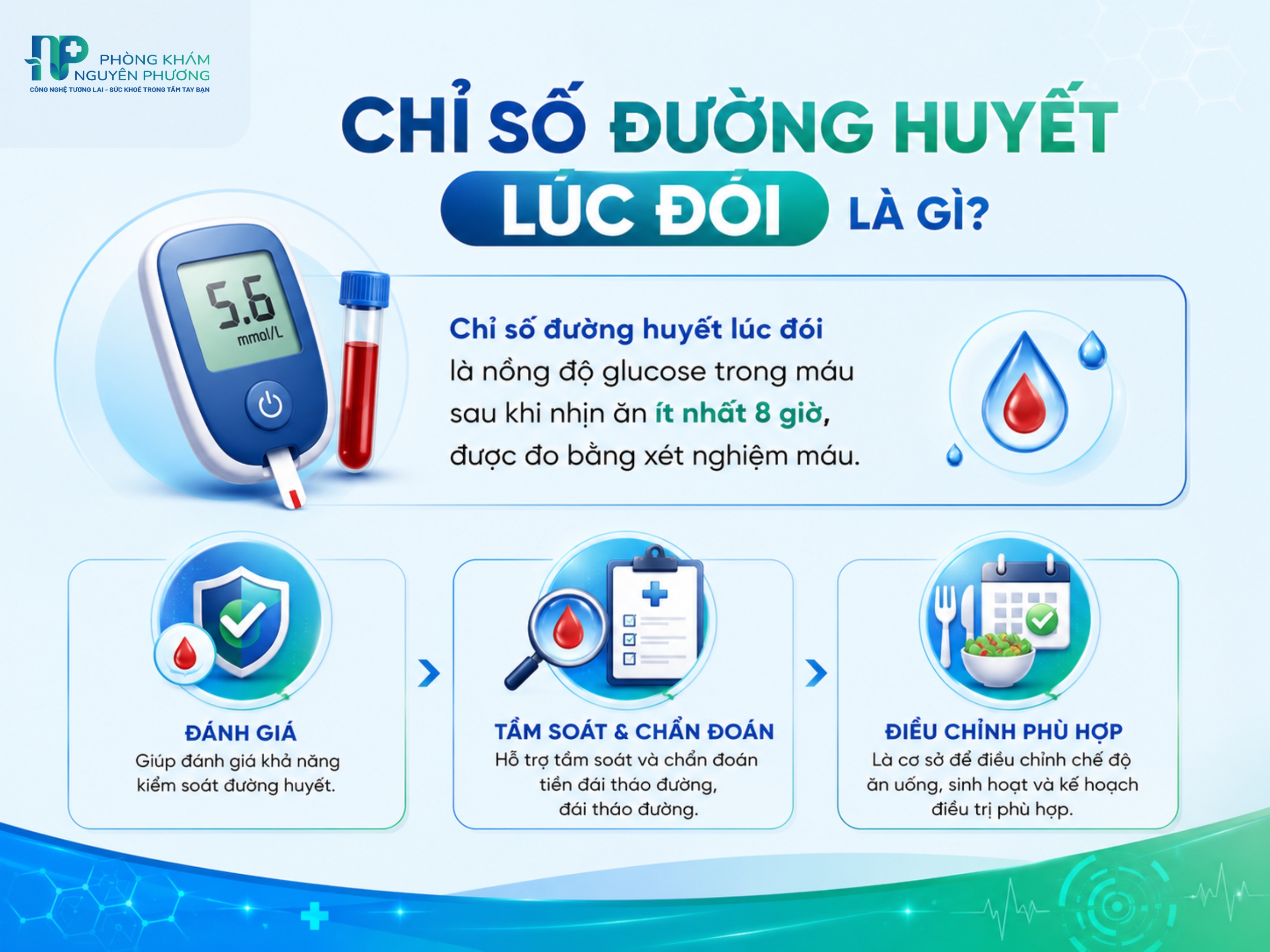 Chỉ số đường huyết lúc đói hỗ trợ tầm soát và theo dõi bệnh tiểu đường