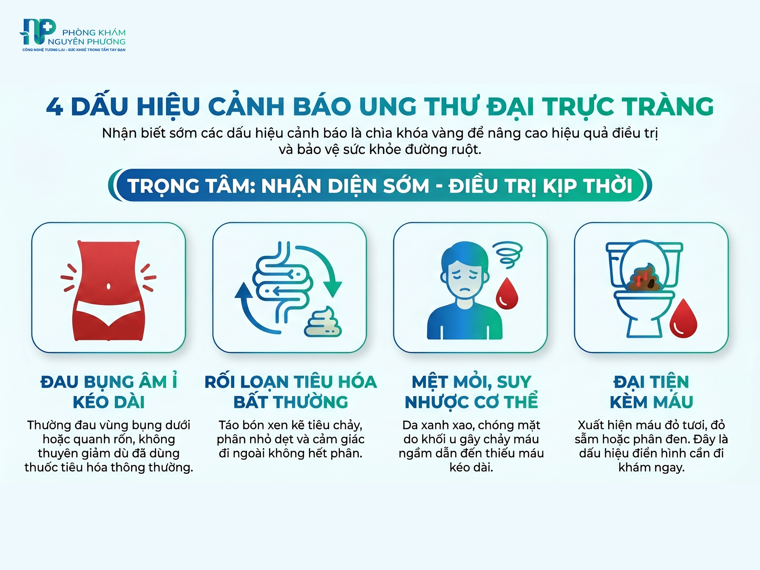 Những dấu hiệu cảnh báo ung thư đại trực tràng cần lưu ý