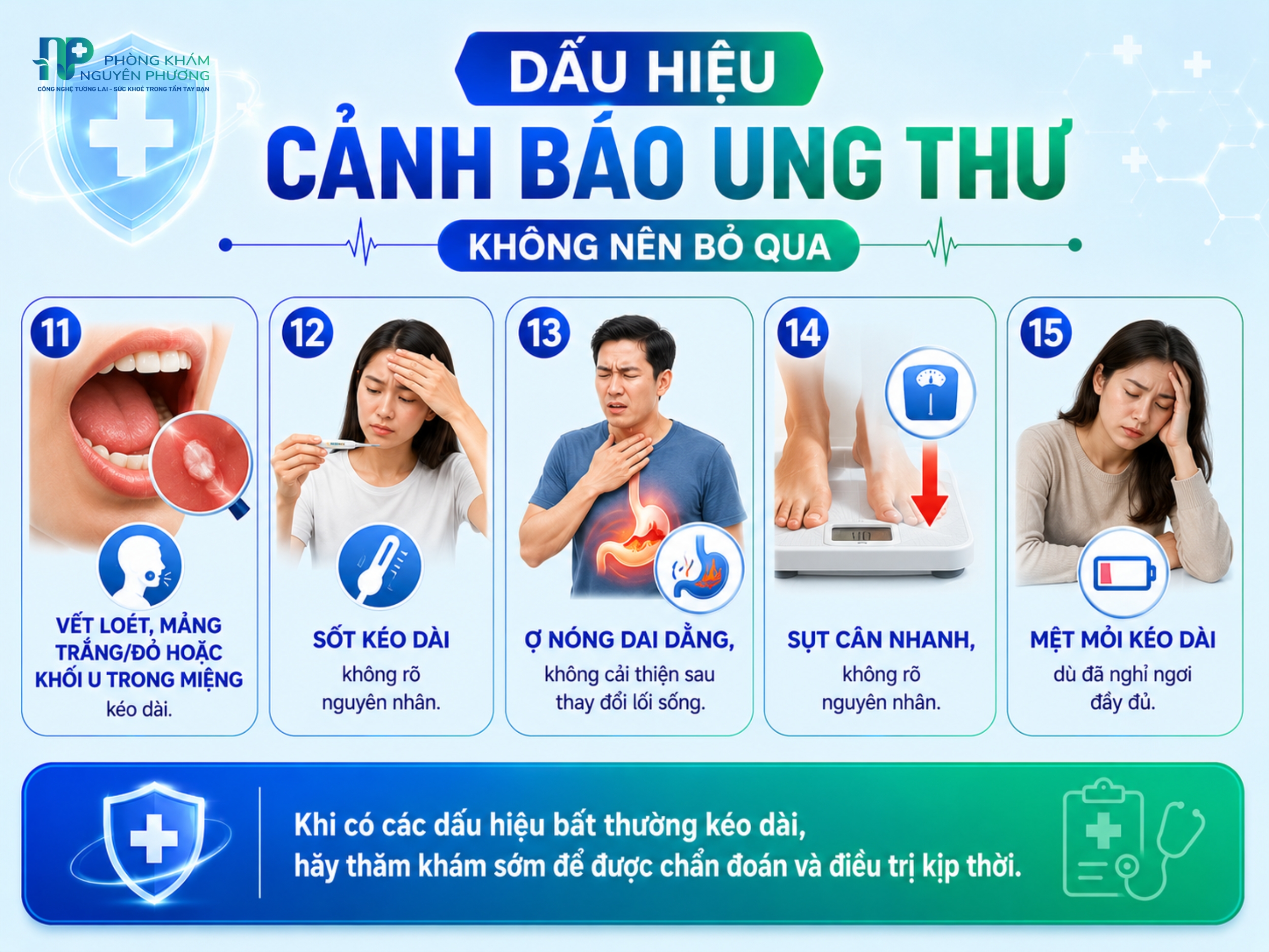 Theo dõi những dấu hiệu bất thường để phát hiện ung thư sớm