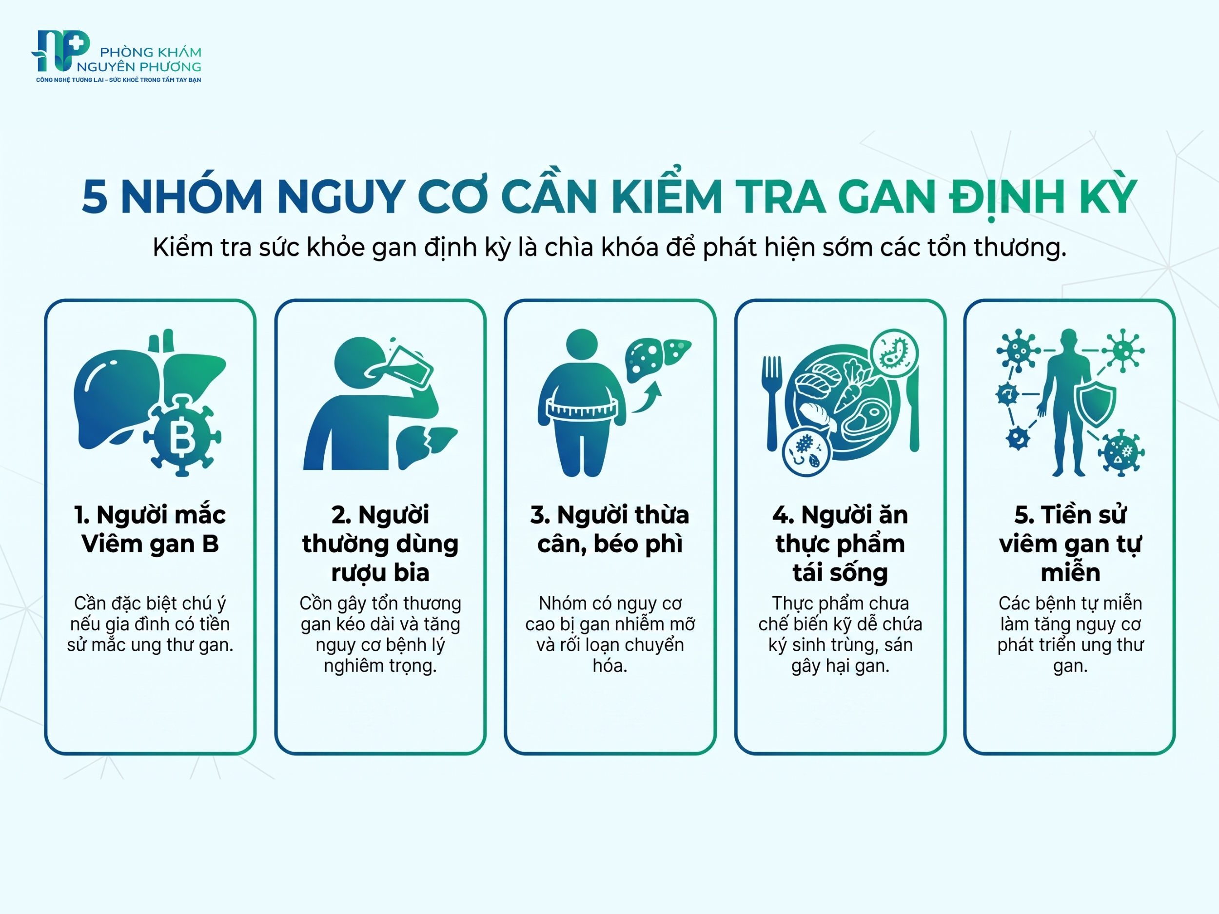 Những đối tượng cần kiểm tra gan định kỳ