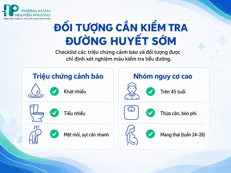 Các dấu hiệu lâm sàng và nhóm đối tượng nguy cơ cao cần thực hiện tầm soát tiểu đường.
