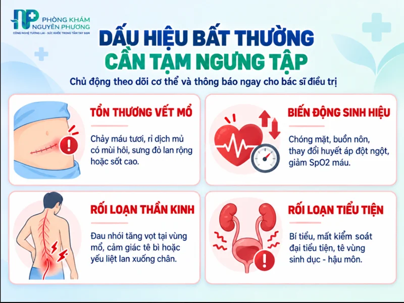Cần ngưng tập ngay khi thấy các dấu hiệu bất thường