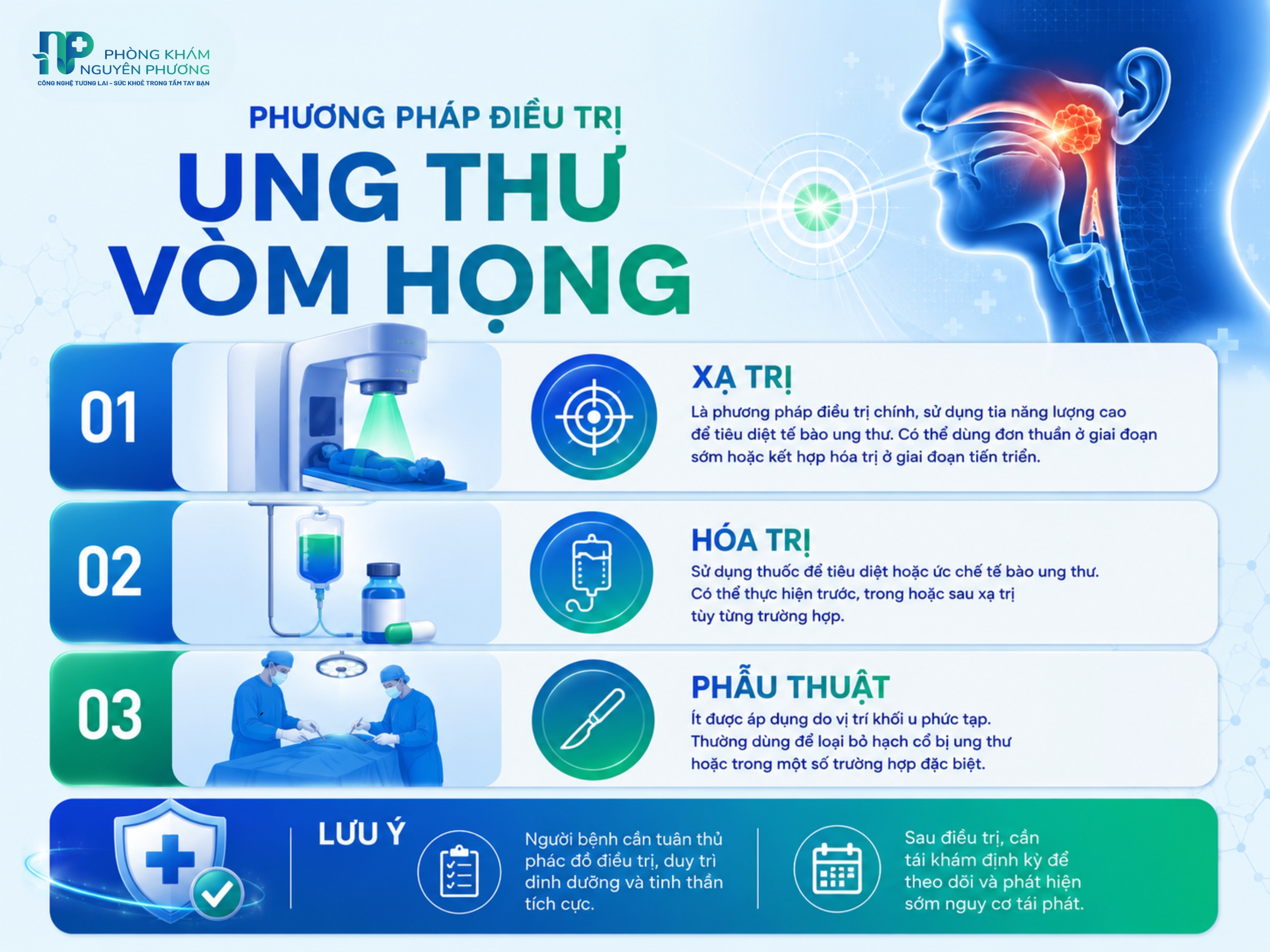 Phương pháp điều trị ung thư vòm họng
