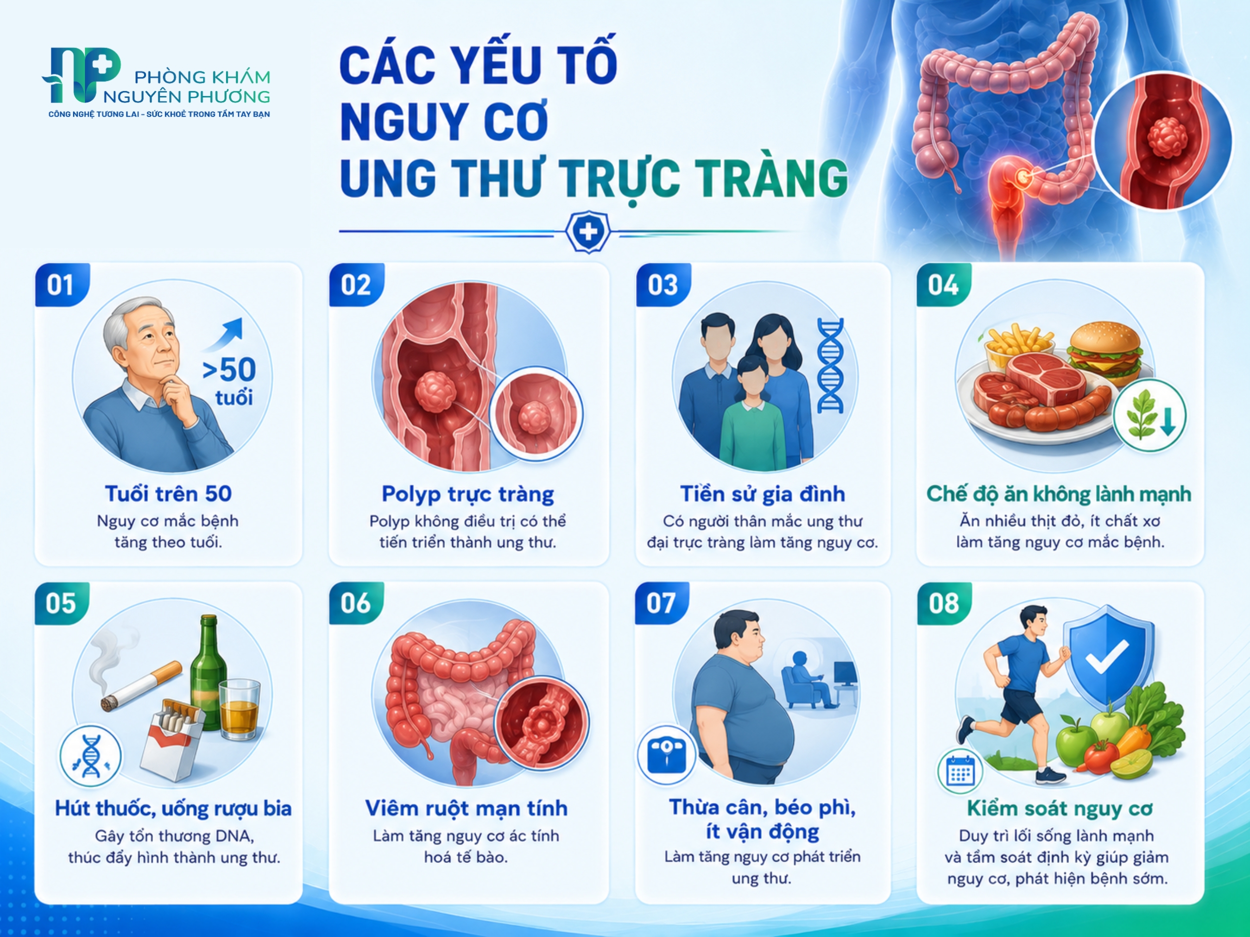 Những nguyên nhân gây ra bệnh ung thư trực tràng