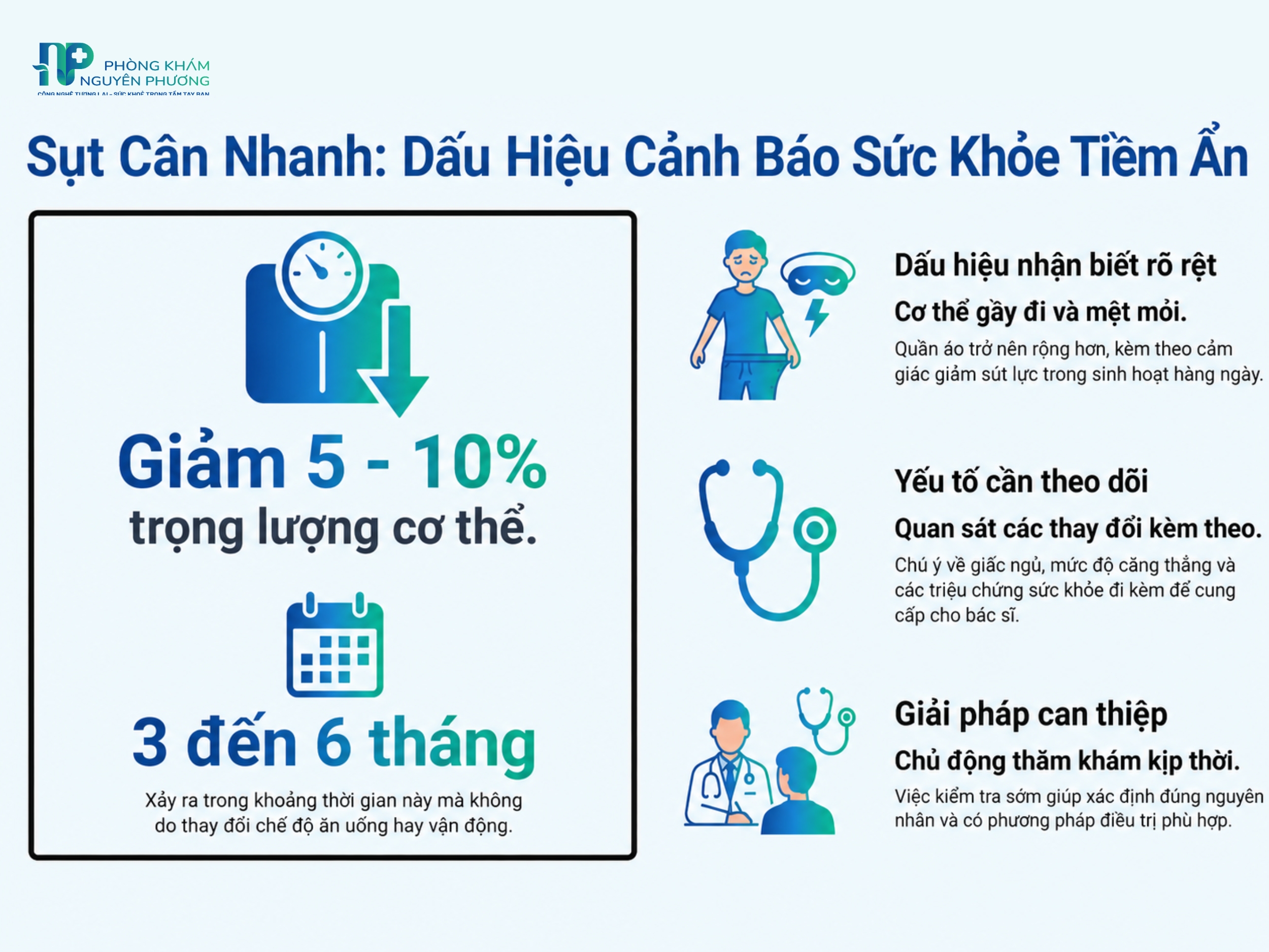 Sụt cân nhanh có thể là tín hiệu cảnh báo cơ thể đang gặp vấn đề